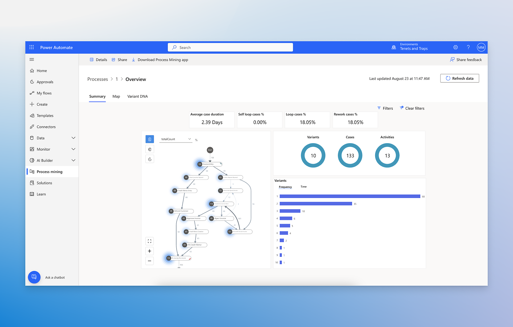 Macros con Excel y Power Automate en gaming