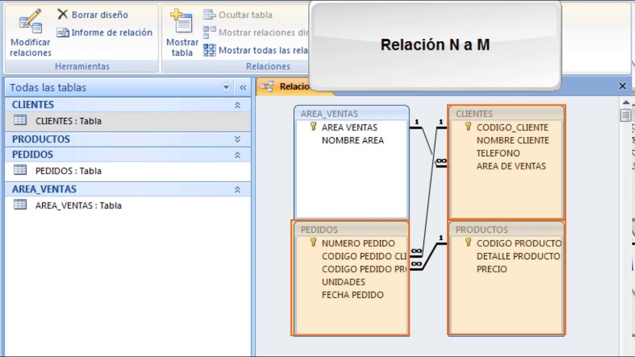 Modificar relaciones de tablas en Access