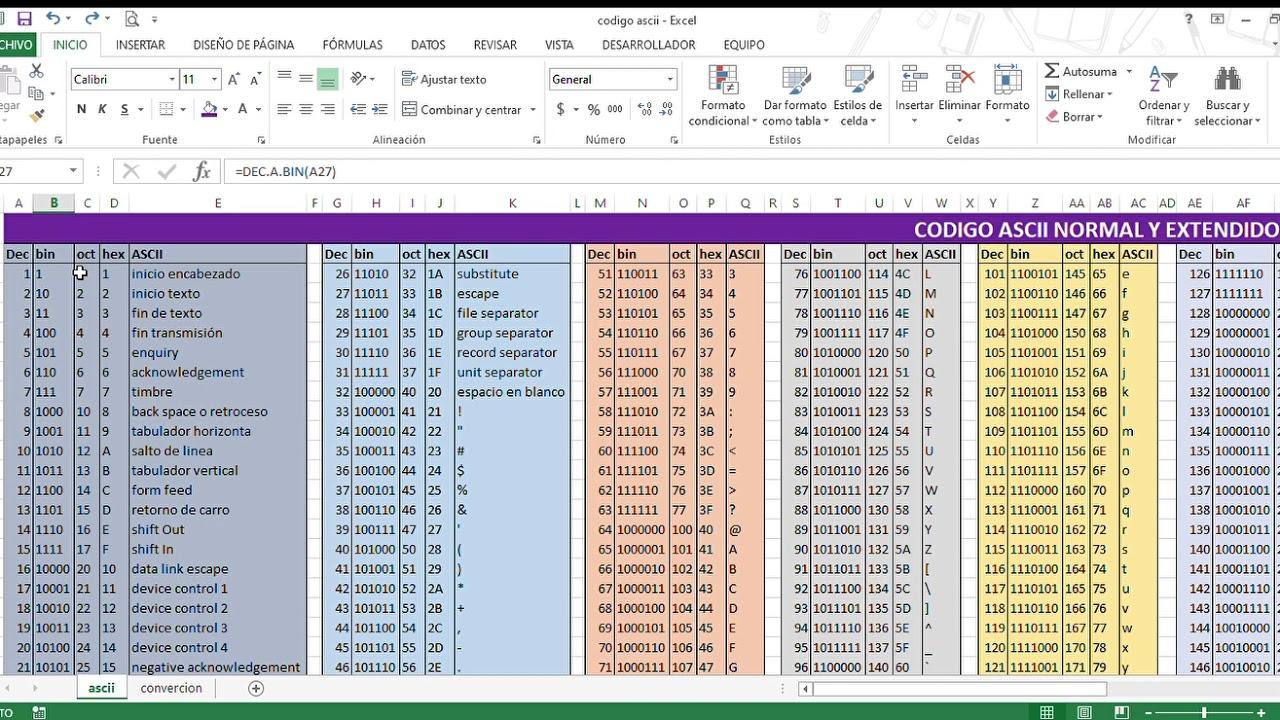 ASCII y Unicode en Excel