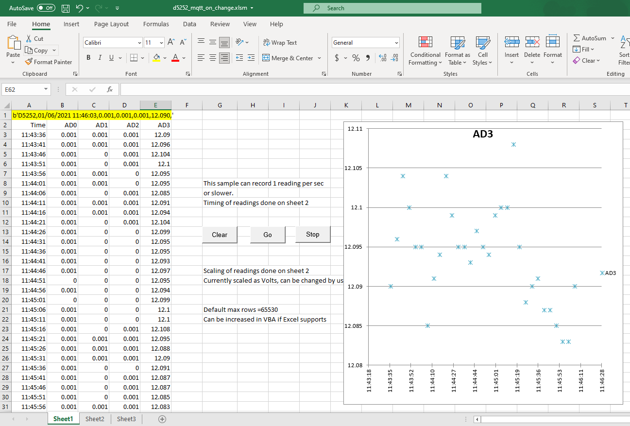 programar macros en Excel que envíen comandos HTTP o MQTT a dispositivos inteligentes
