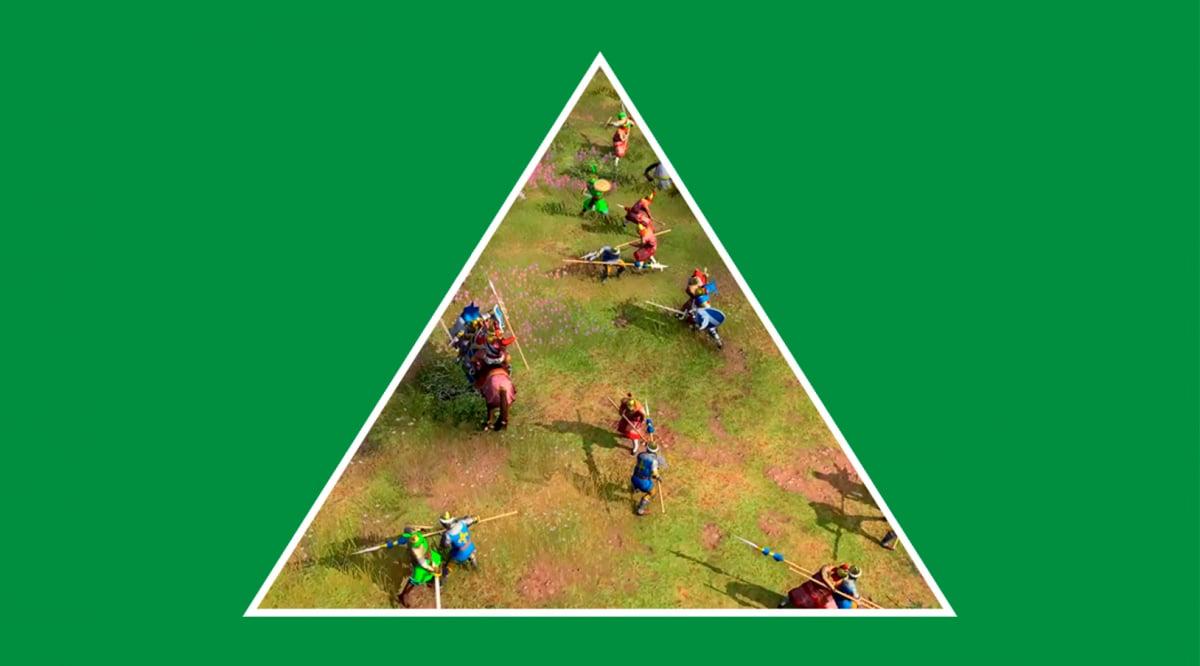 Trucos Age of Empires IV Anniversary Edition