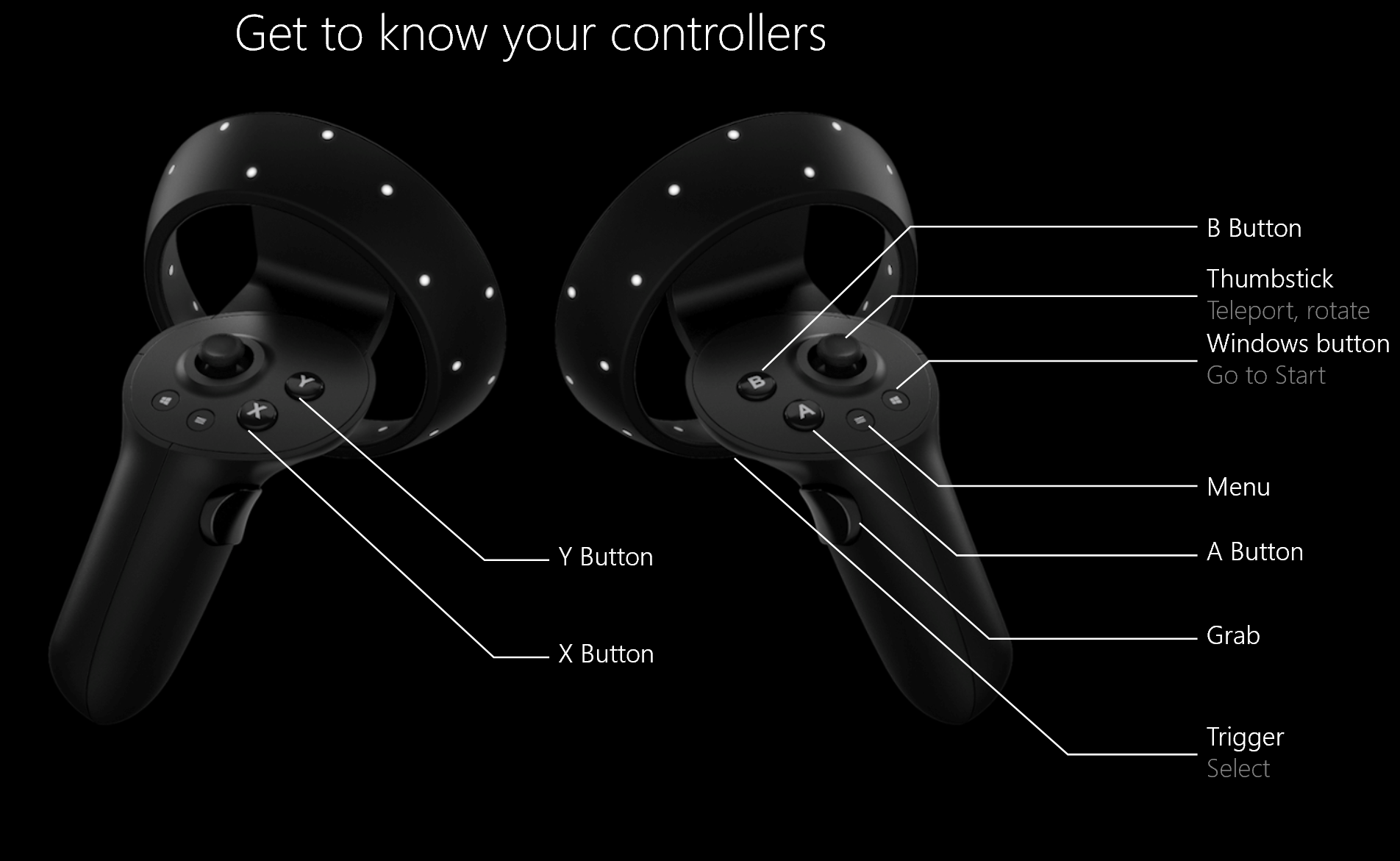Configuración de gafas VR en Windows 11