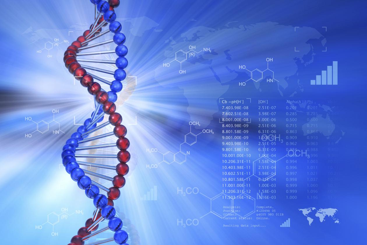 experimentos en adn e hitos