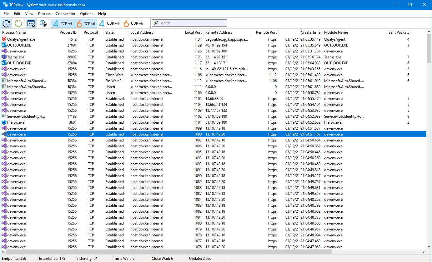 auditar conexiones con TCPView