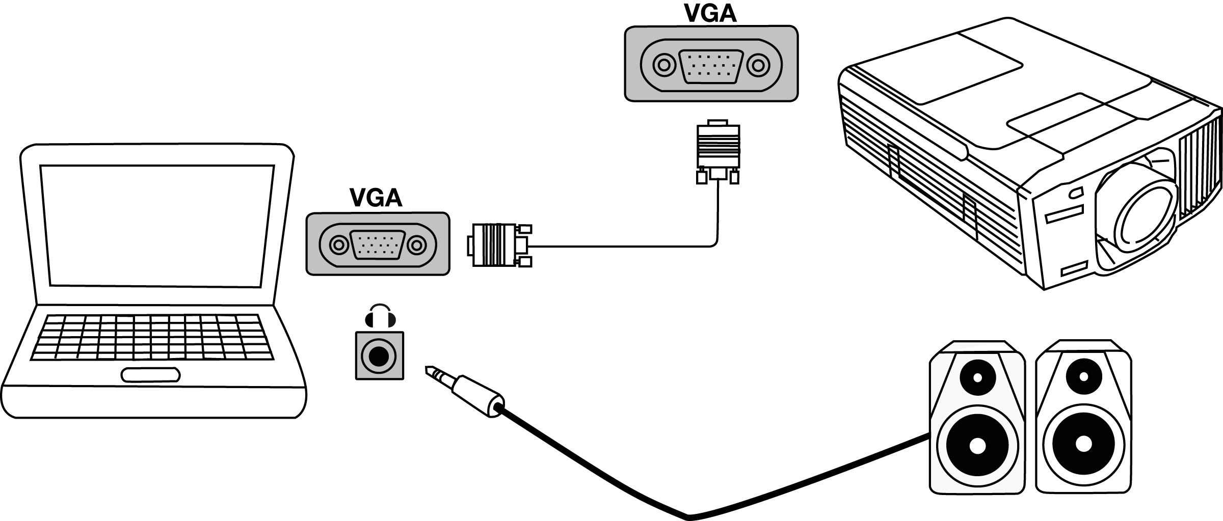 Conectar un proyector al PC