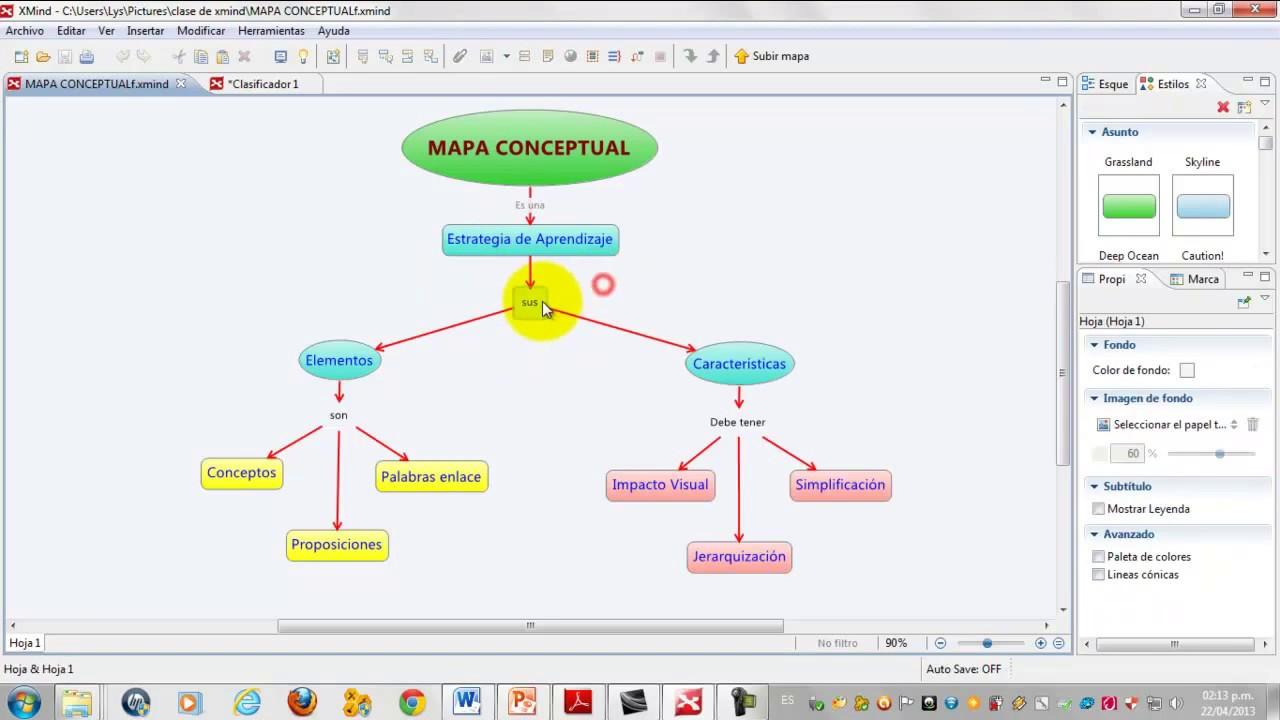 beneficios del mapeo mental