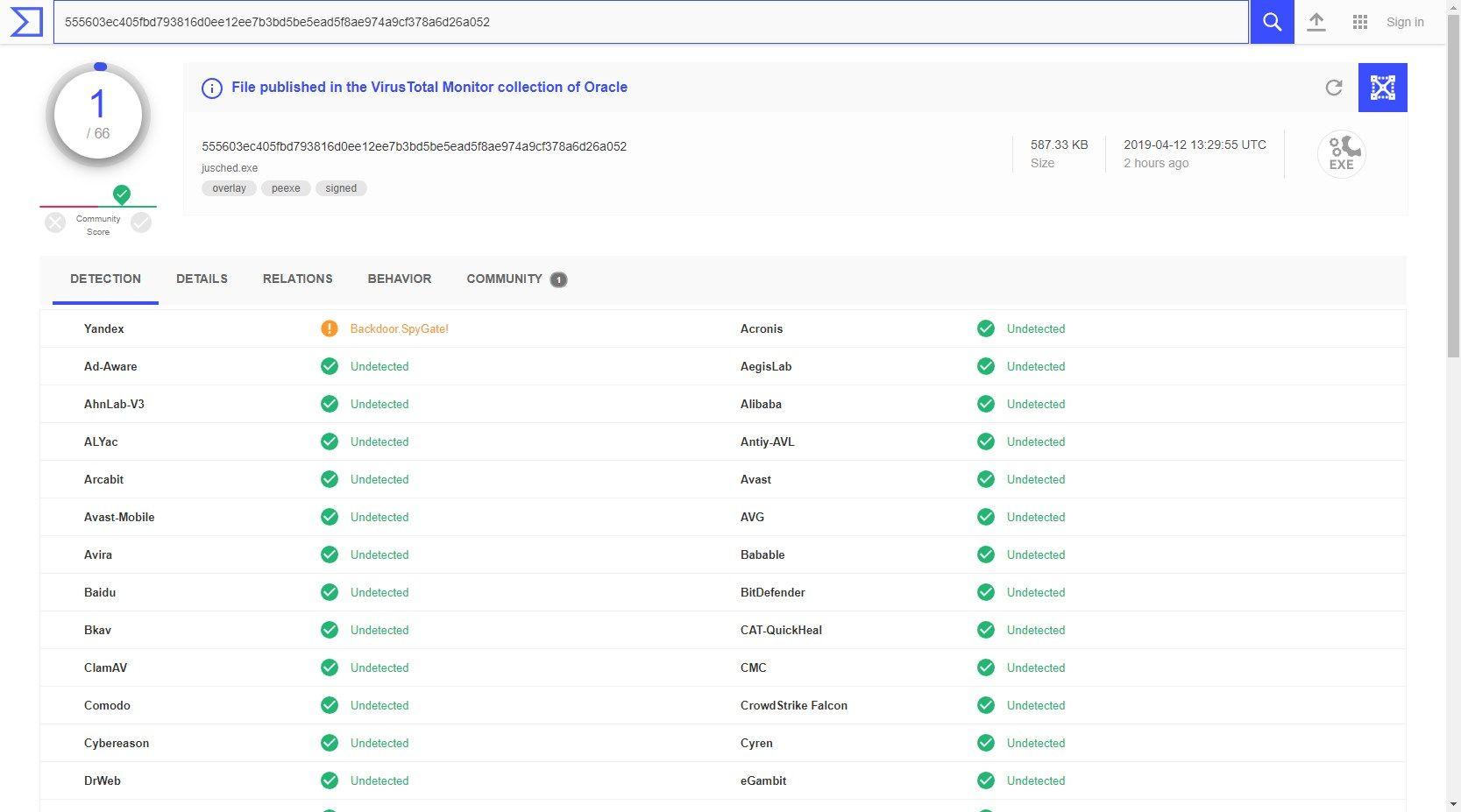 Detección de procesos maliciosos con Process Explorer