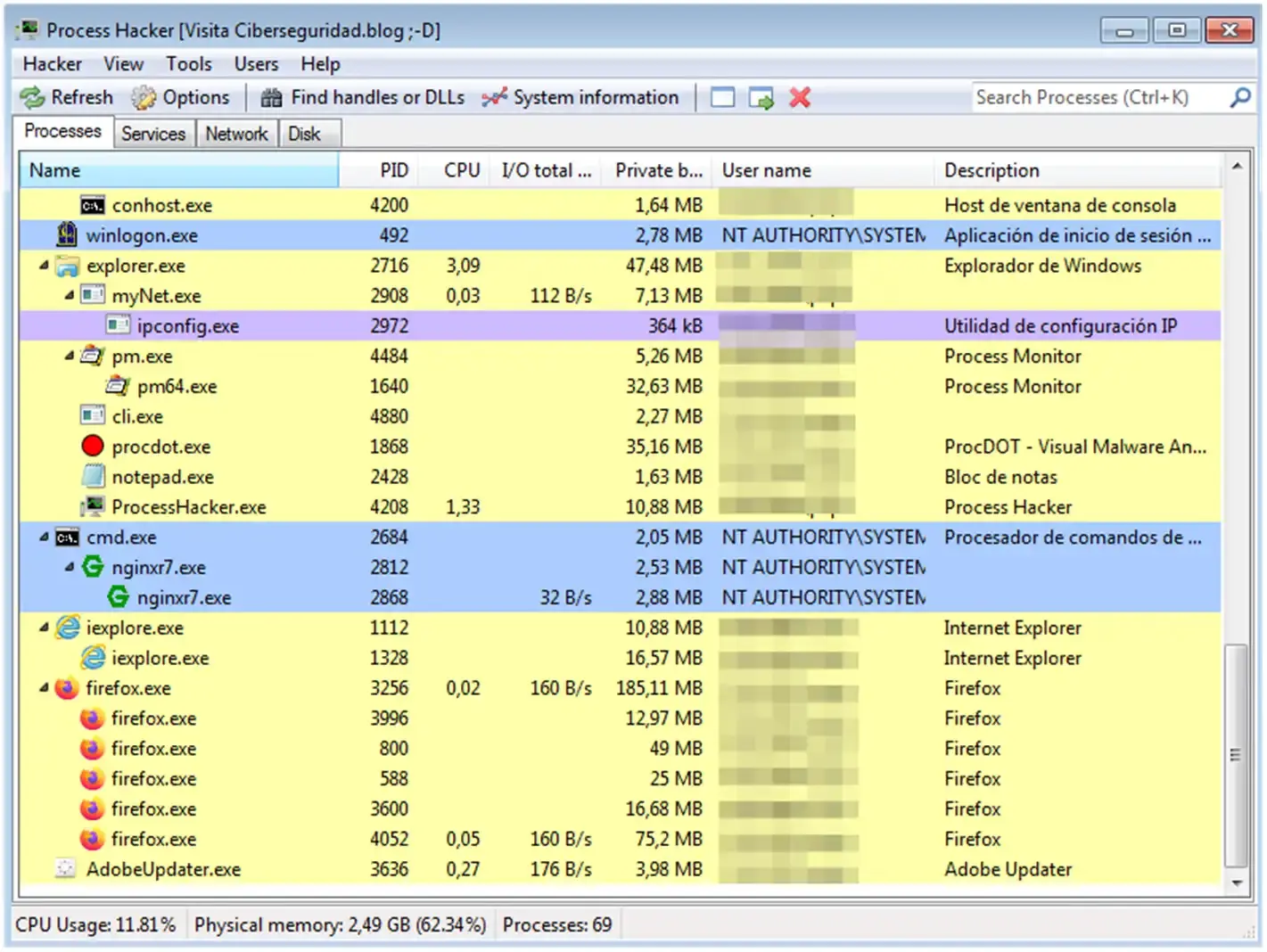Qué es Process Explorer y cómo funciona
