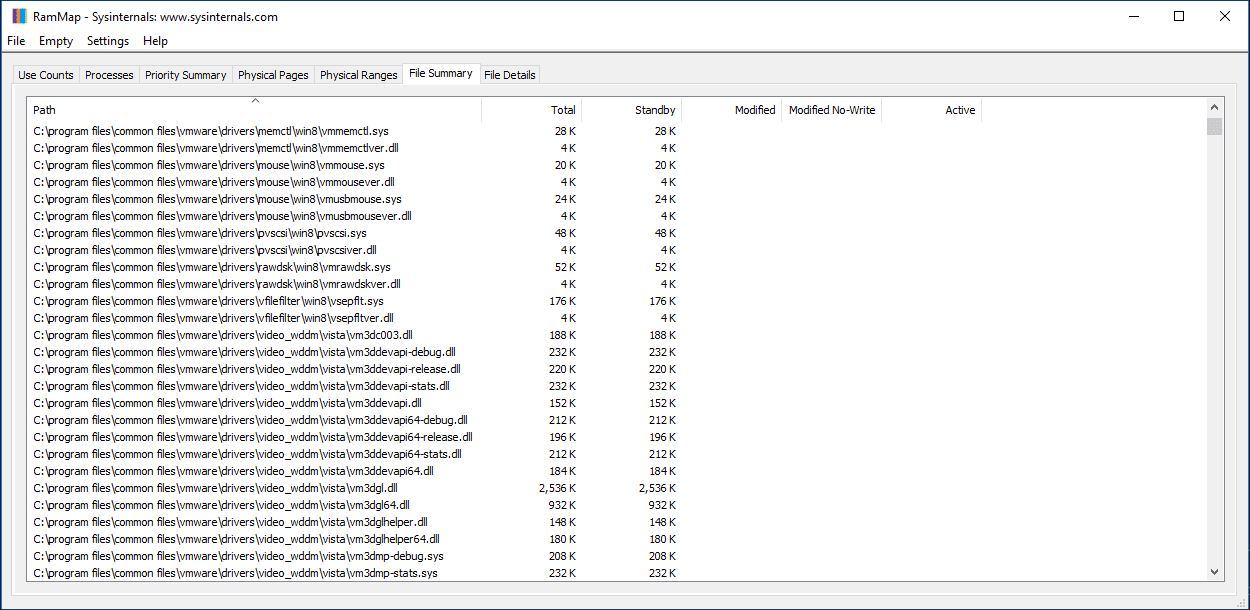 Descargar e iniciar RAMMap