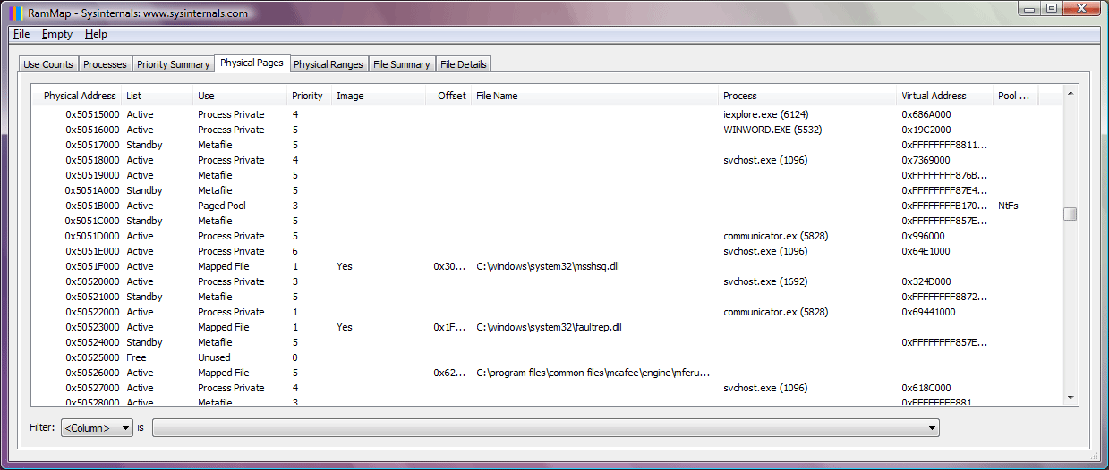 RAMMap de Sysinternals: análisis de memoria