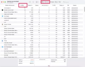 cómo ver procesos en ejecución en macos