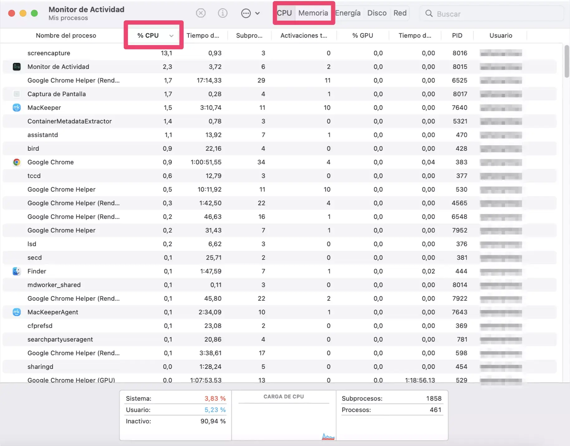 Ver procesos en ejecución en macOS