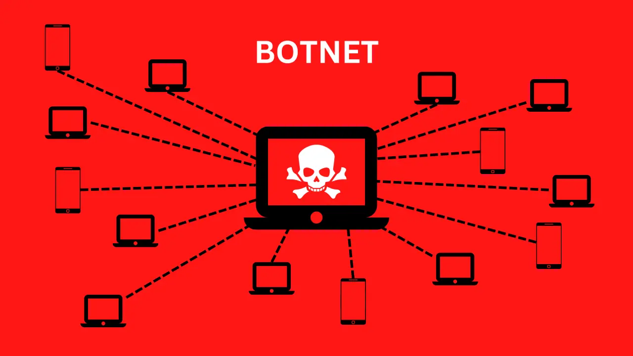 Cómo funciona una botnet y su mando y control