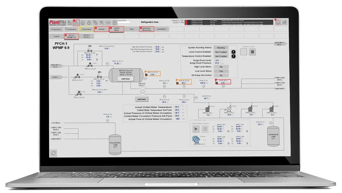scada