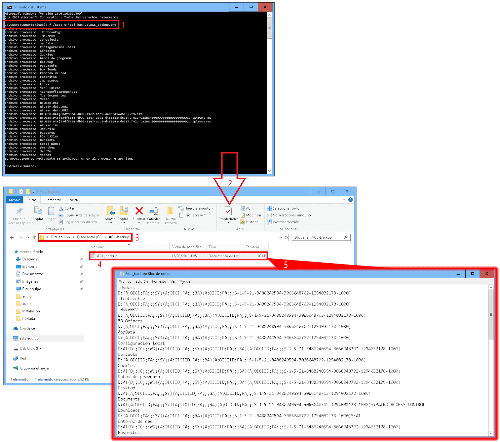 Identidades y SIDs en Windows