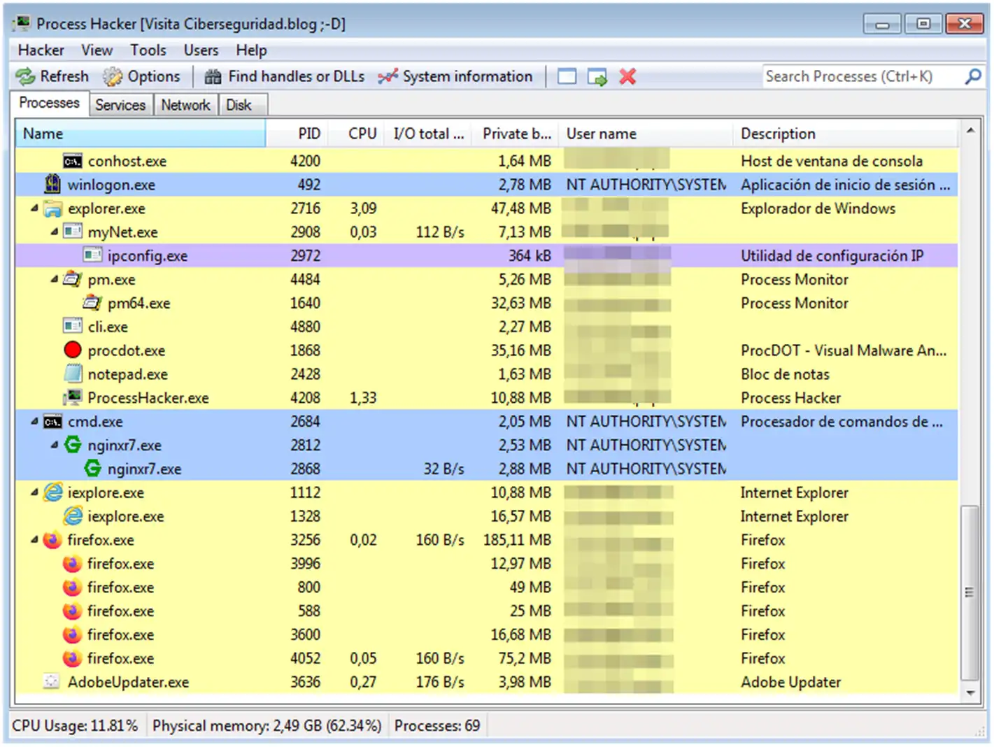 process hacker