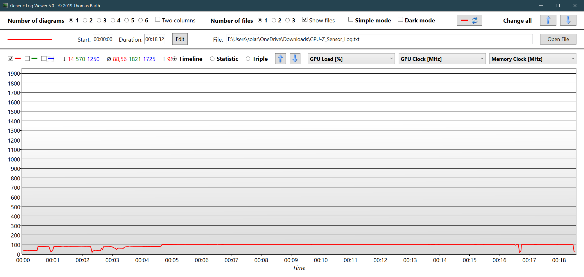 exportar logs GPU-Z