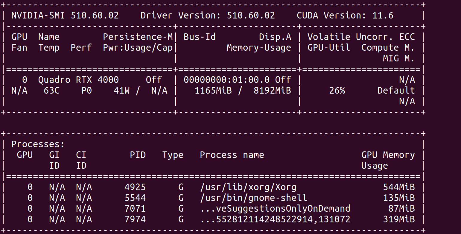 Instalación de NVIDIA CUDA en Windows y Linux