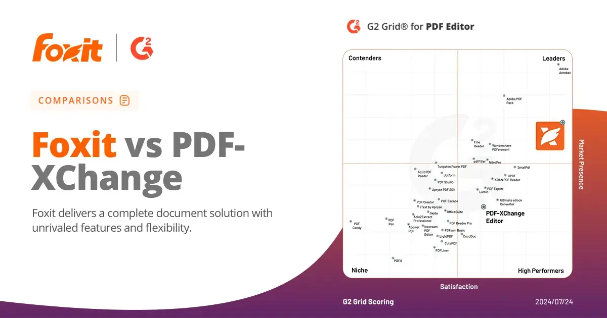 Comparativa de lectores PDF para Windows