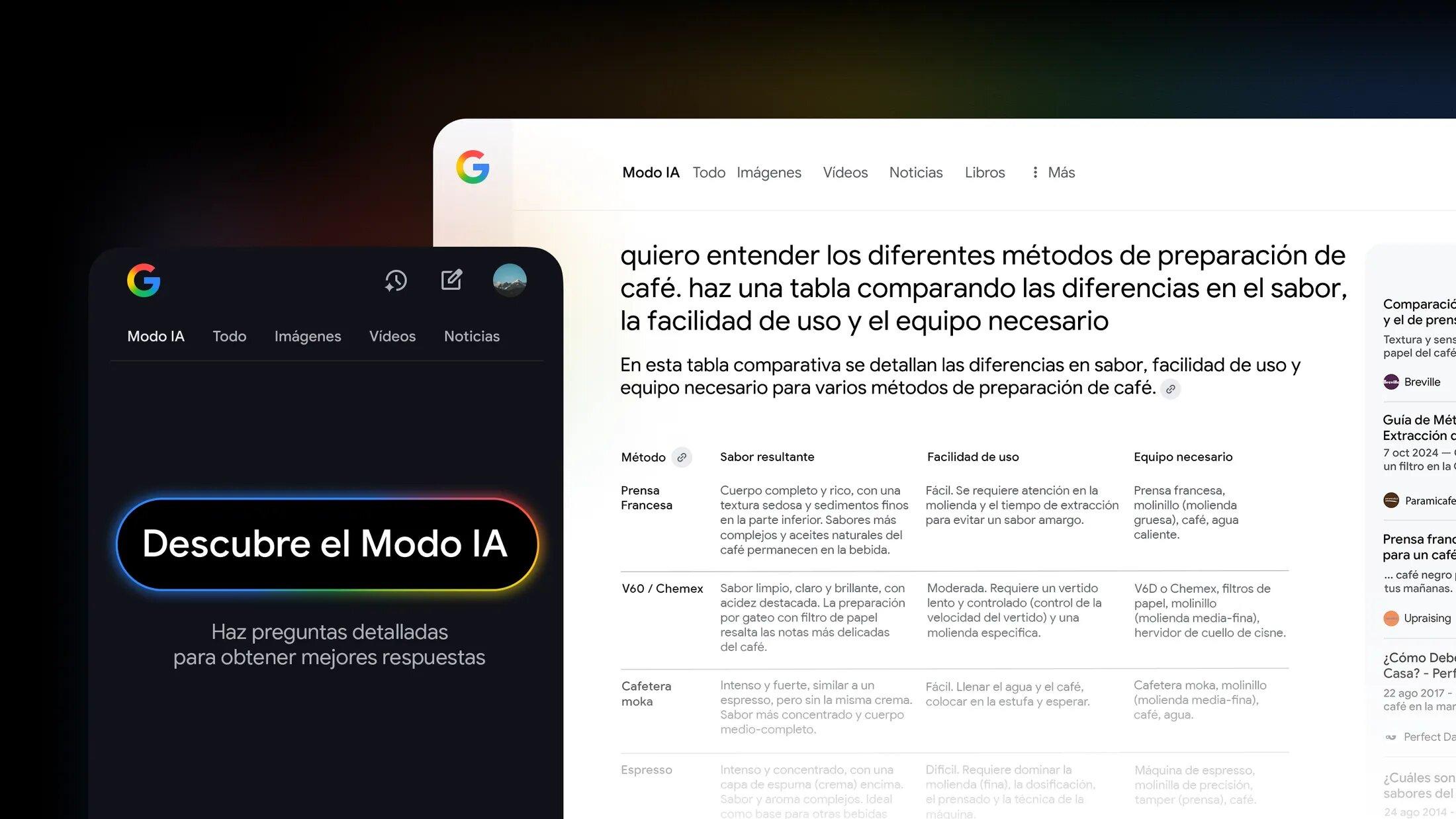 Resultados del Modo IA de Google