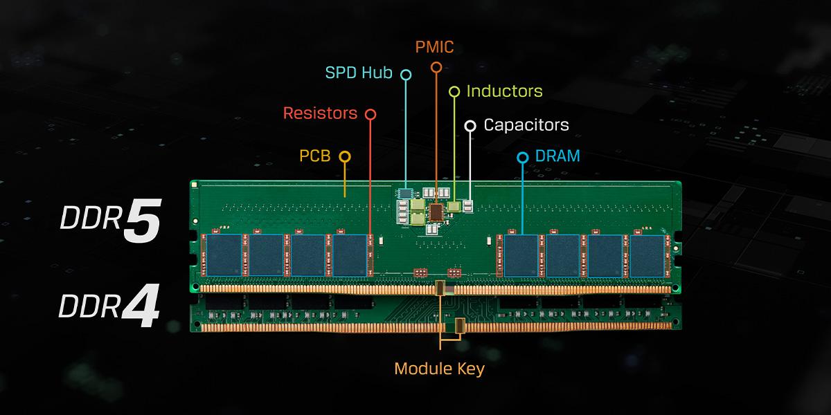 PC con DDR5 durante el arranque