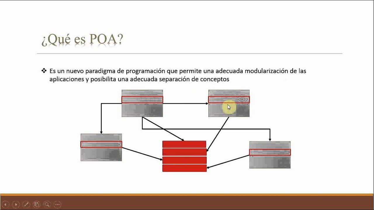 qué es la programación orientada a aspectos
