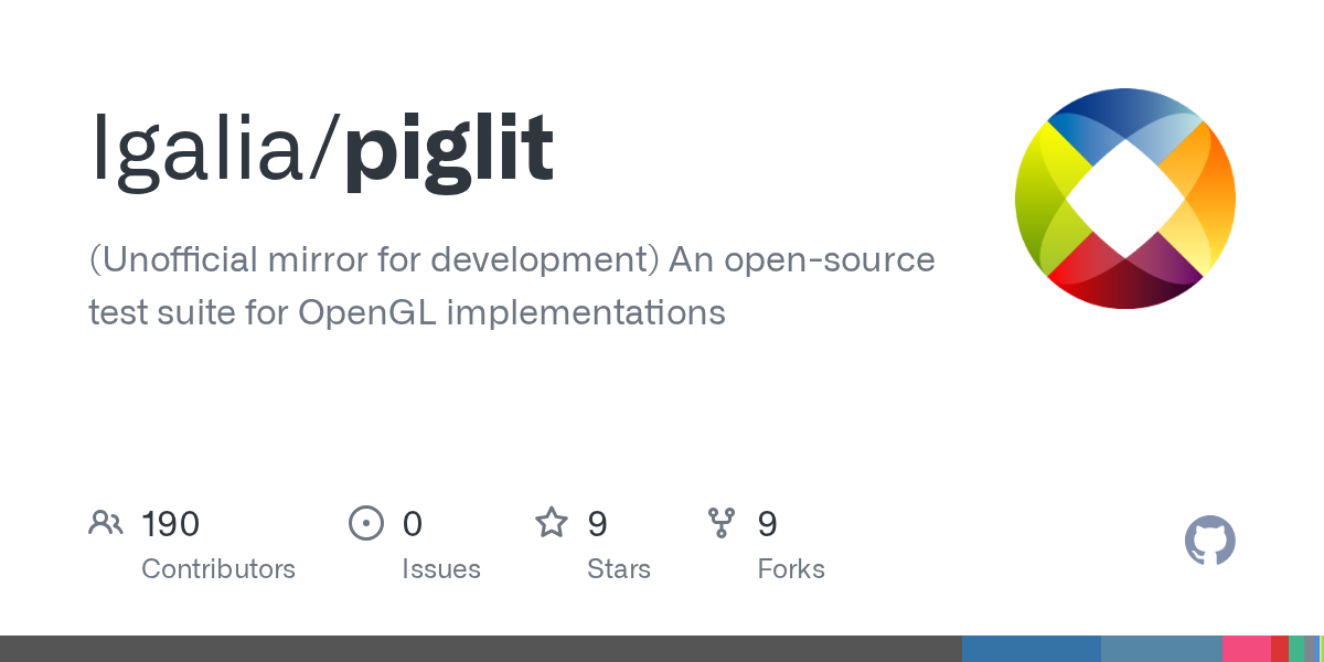 Pruebas de Piglit en OpenGL