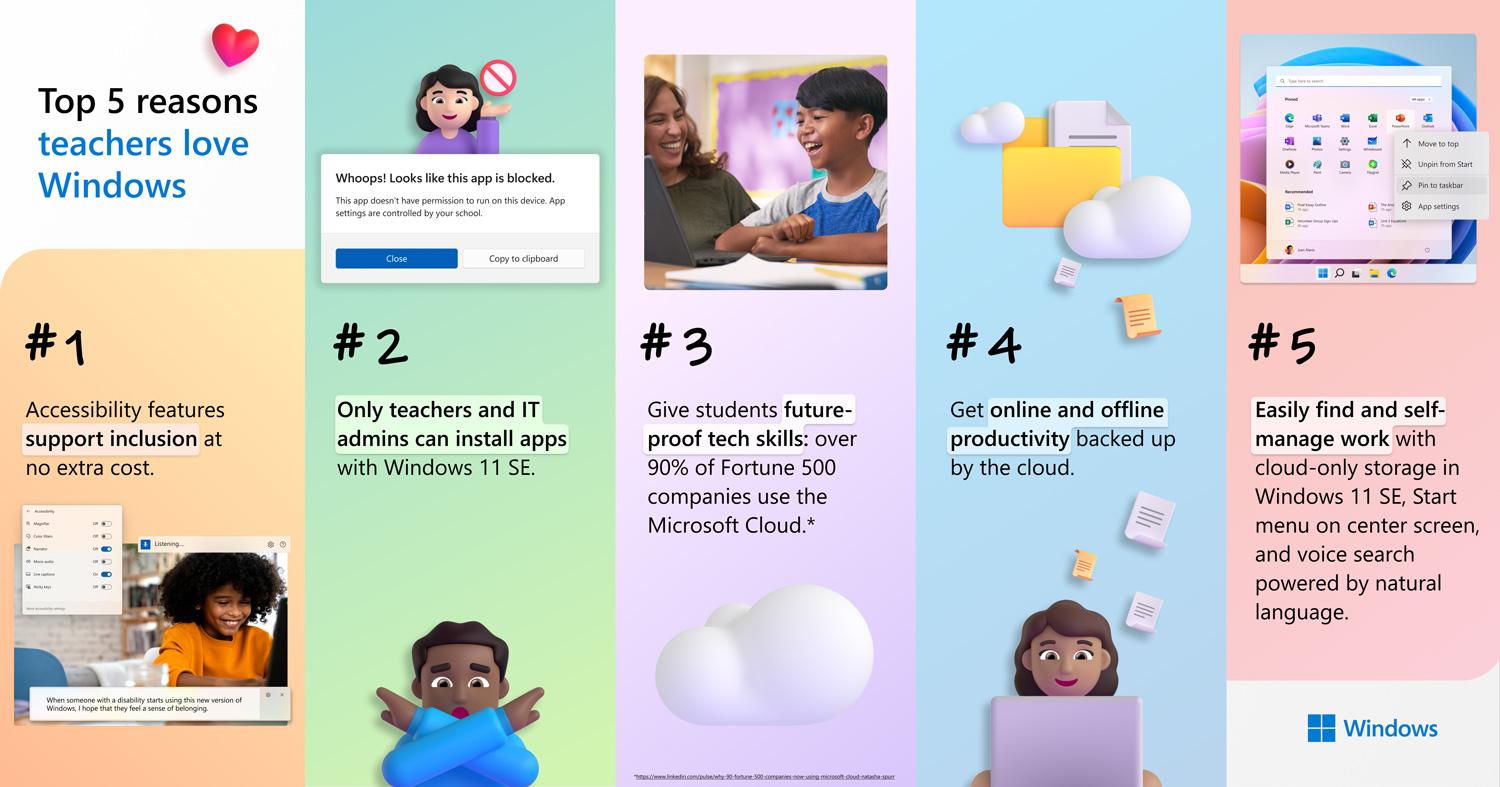 Trucos y consejos de Windows 11 para docentes