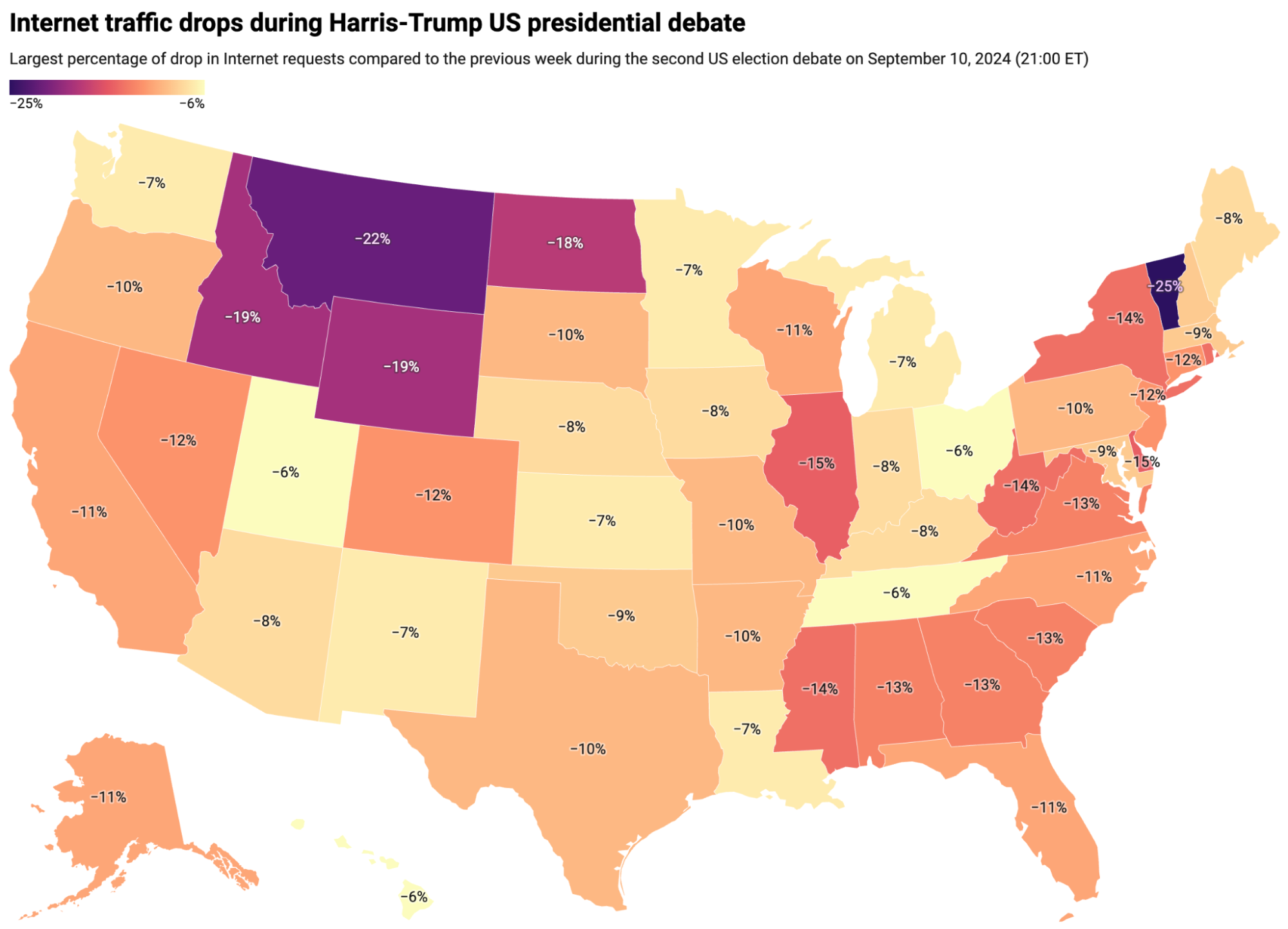 Queja de Cloudflare ante la USTR