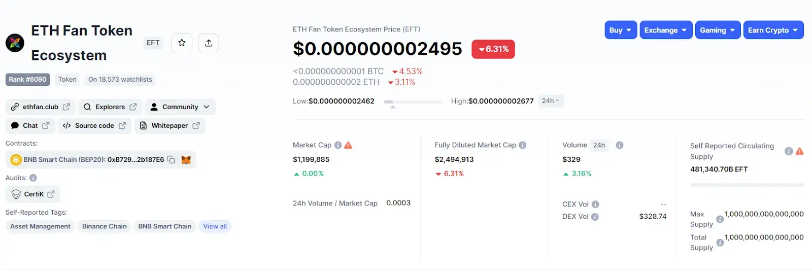 Ilustración de ETH Fan Token Ecosystem EFT