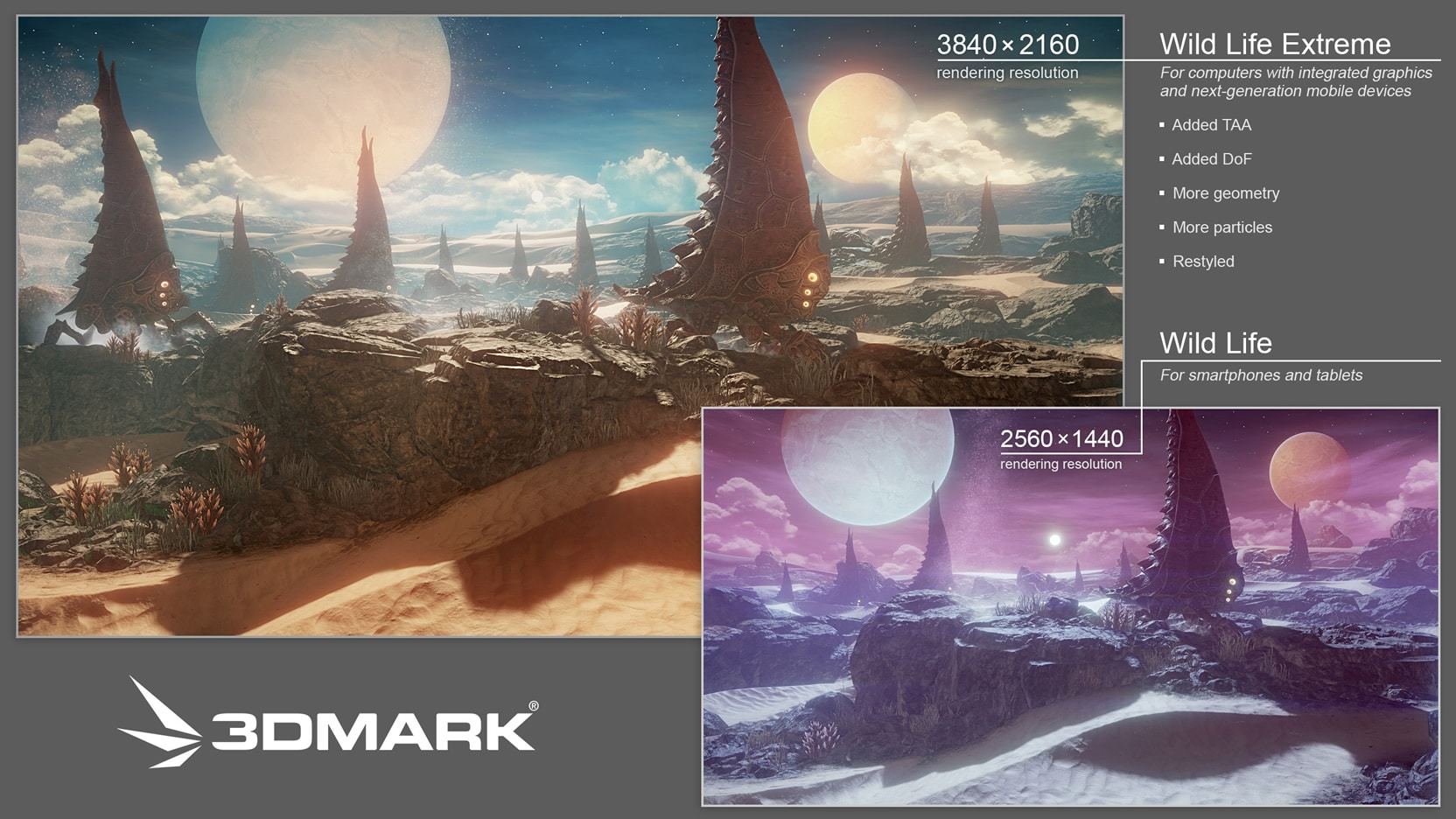 How to measure your GPU's performance with 3DMark