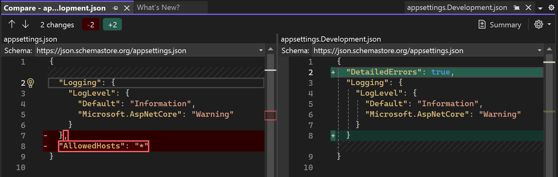 Comparar textos en PowerShell o CMD