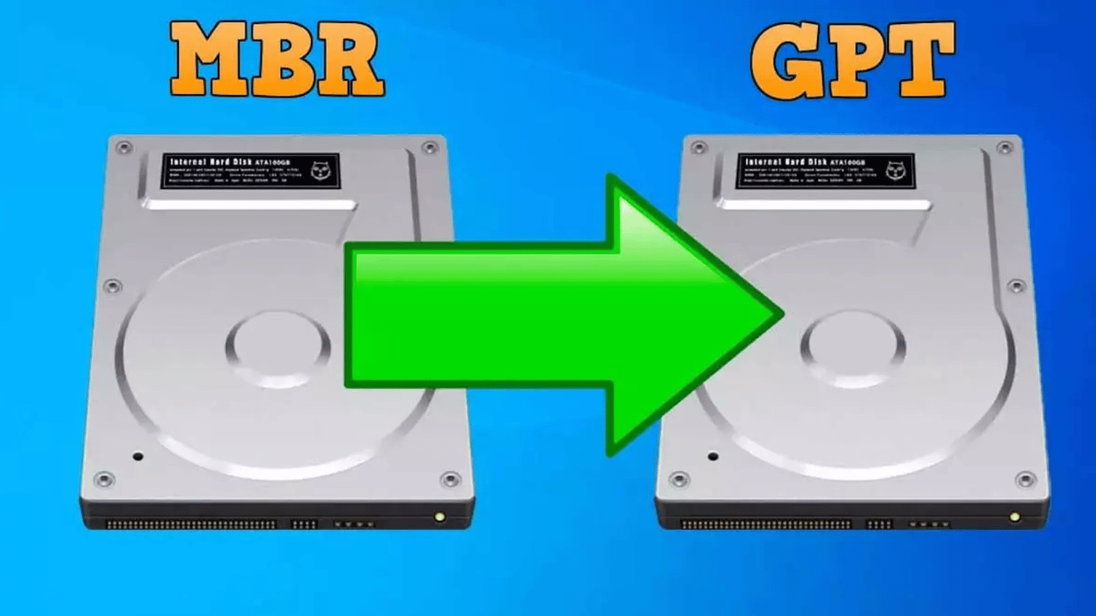 Conversión de partición MBR a GPT desde PowerShell
