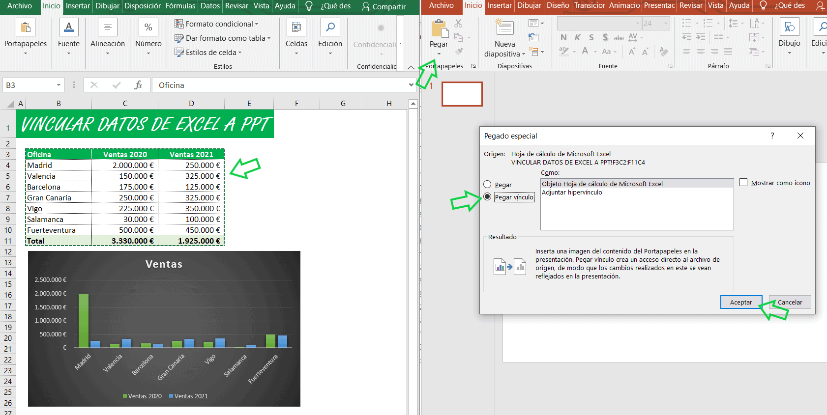 Opciones para vincular Excel con PowerPoint Opciones para vincular Excel con PowerPoint