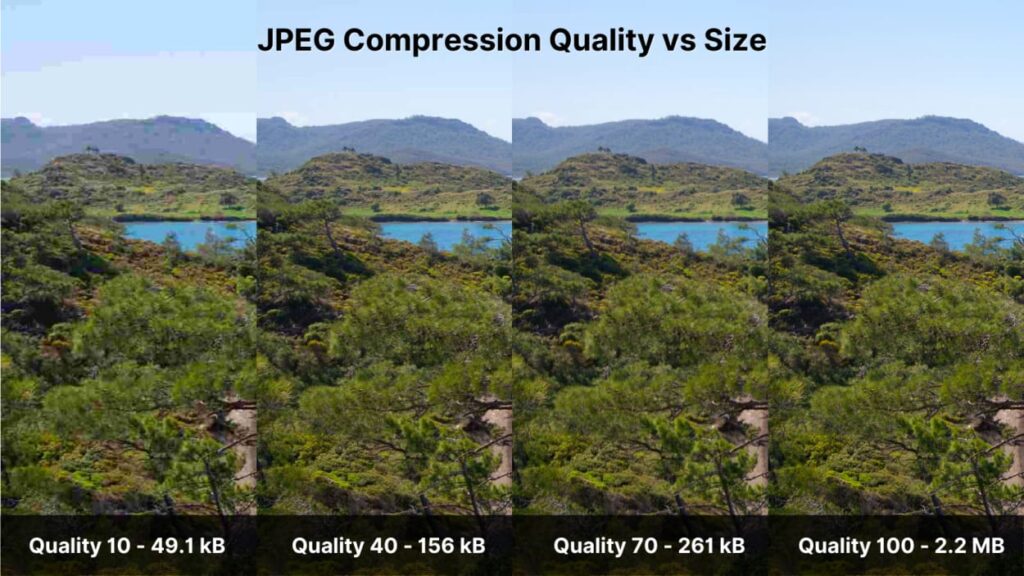 How JPEG image compression works
