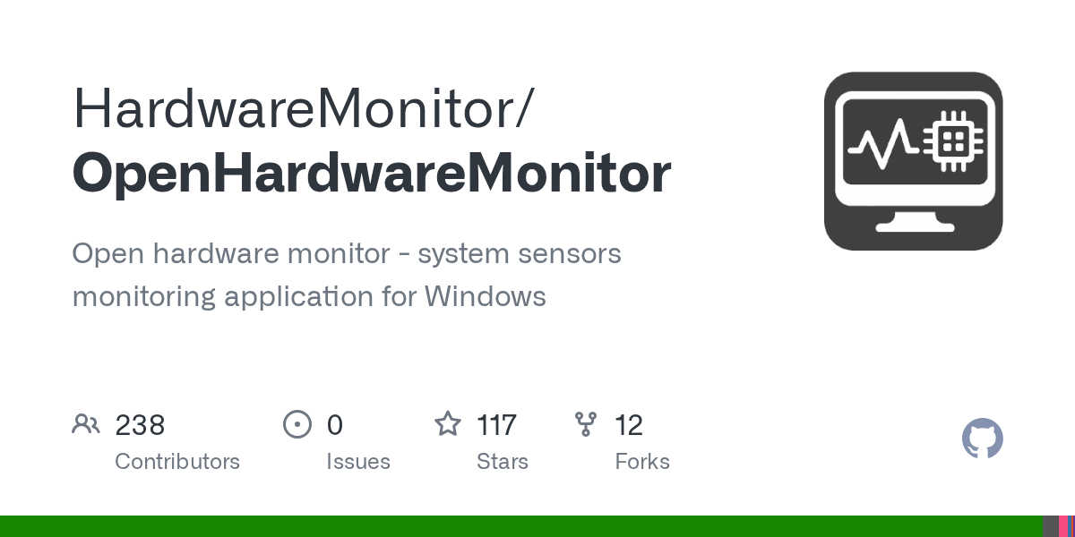 OpenHardwareMonitor API en PowerShell