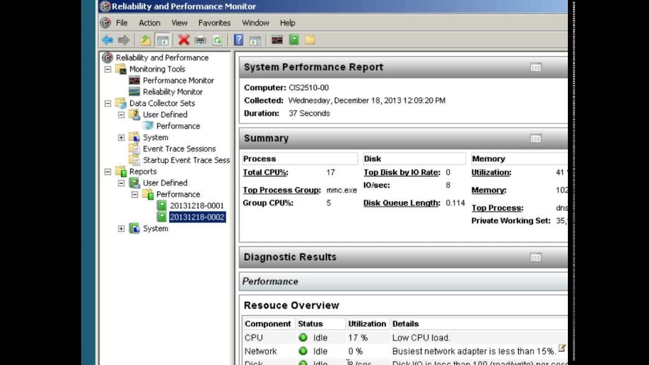 Monitor de rendimiento de Windows PerfMon