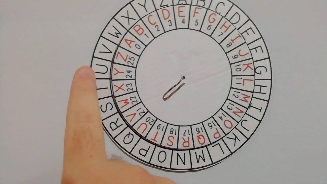 Ejemplo de cifrado y descifrado Cesar