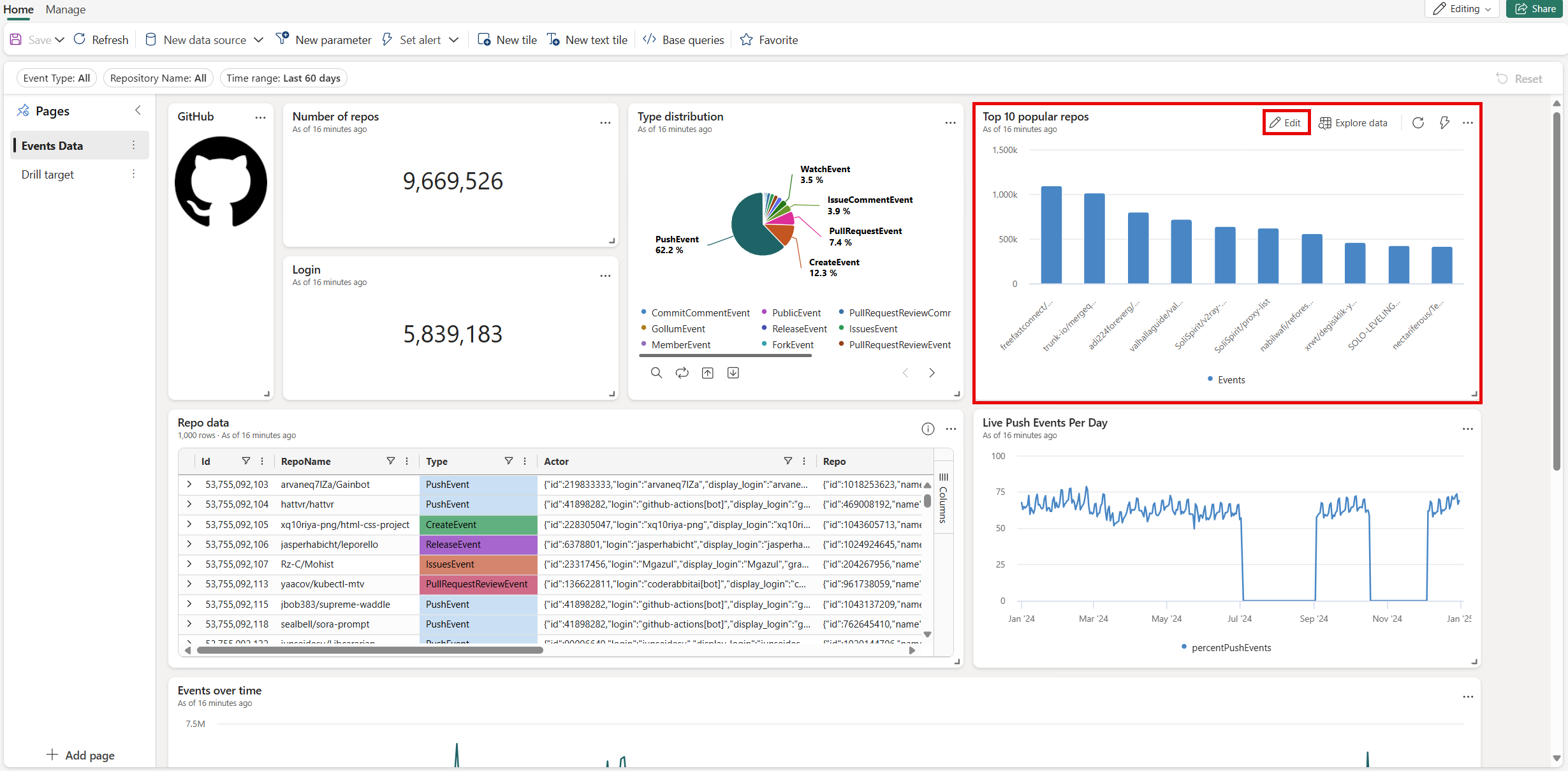 Taskbar overlay con datos del sistema en tiempo real