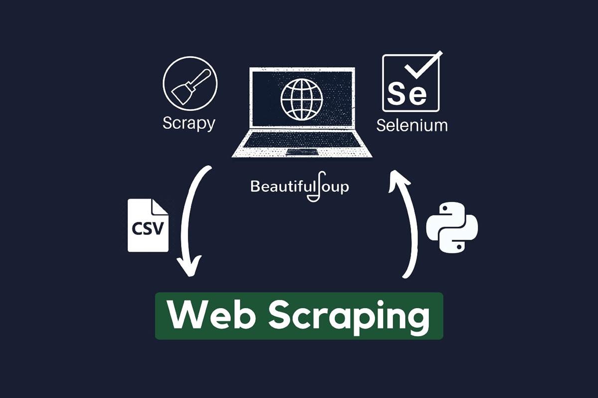 Conceptos y usos del web scraping
