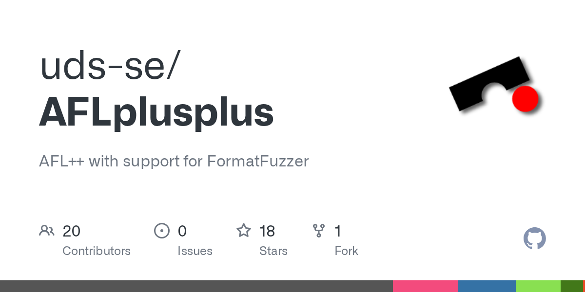 Herramienta AFL para fuzz testing
