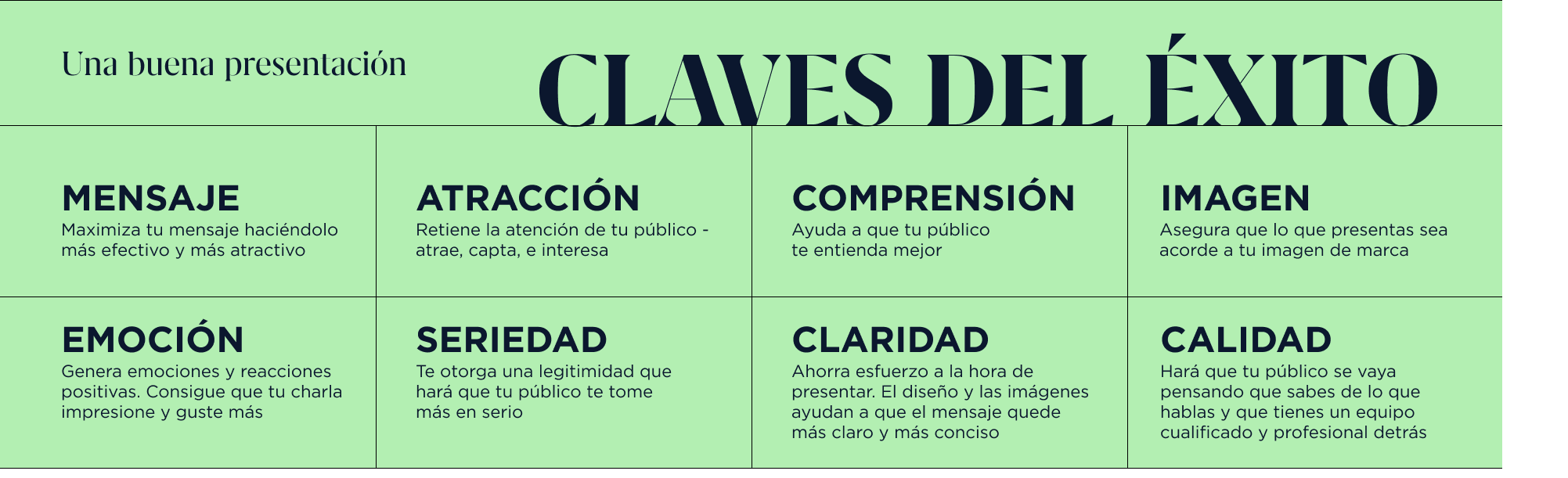 Mejorar el diseño didáctico en PowerPoint