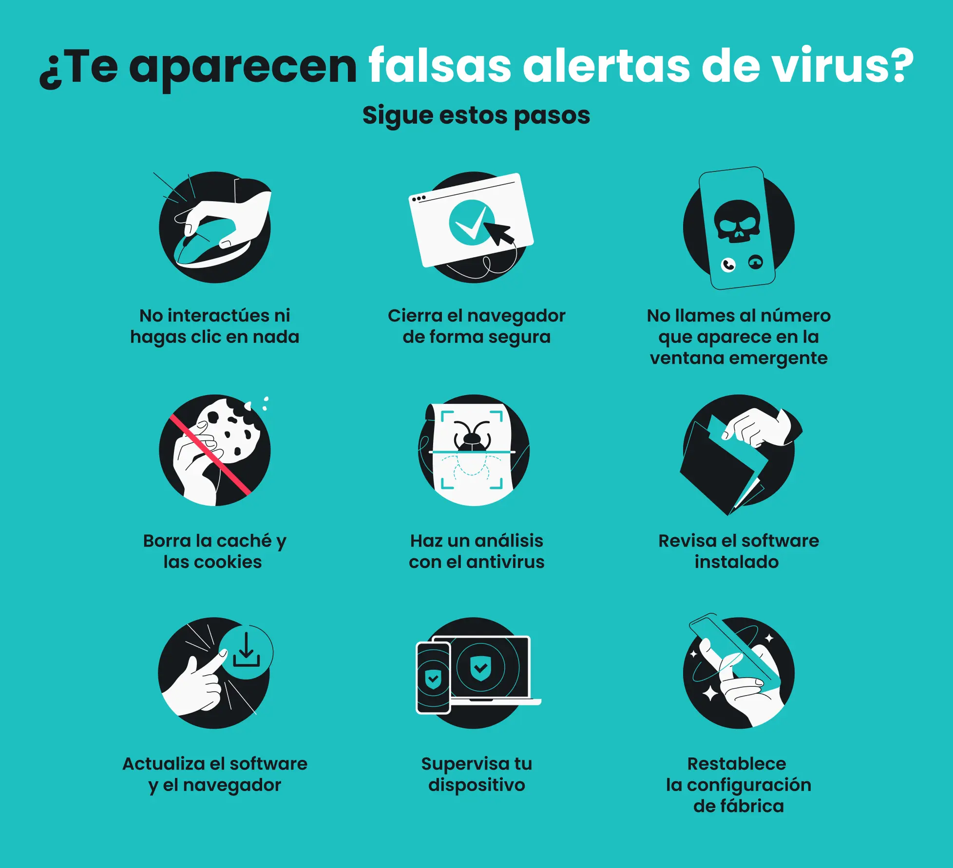 Scareware y mensajes de virus falsos Scareware y mensajes de virus falsos