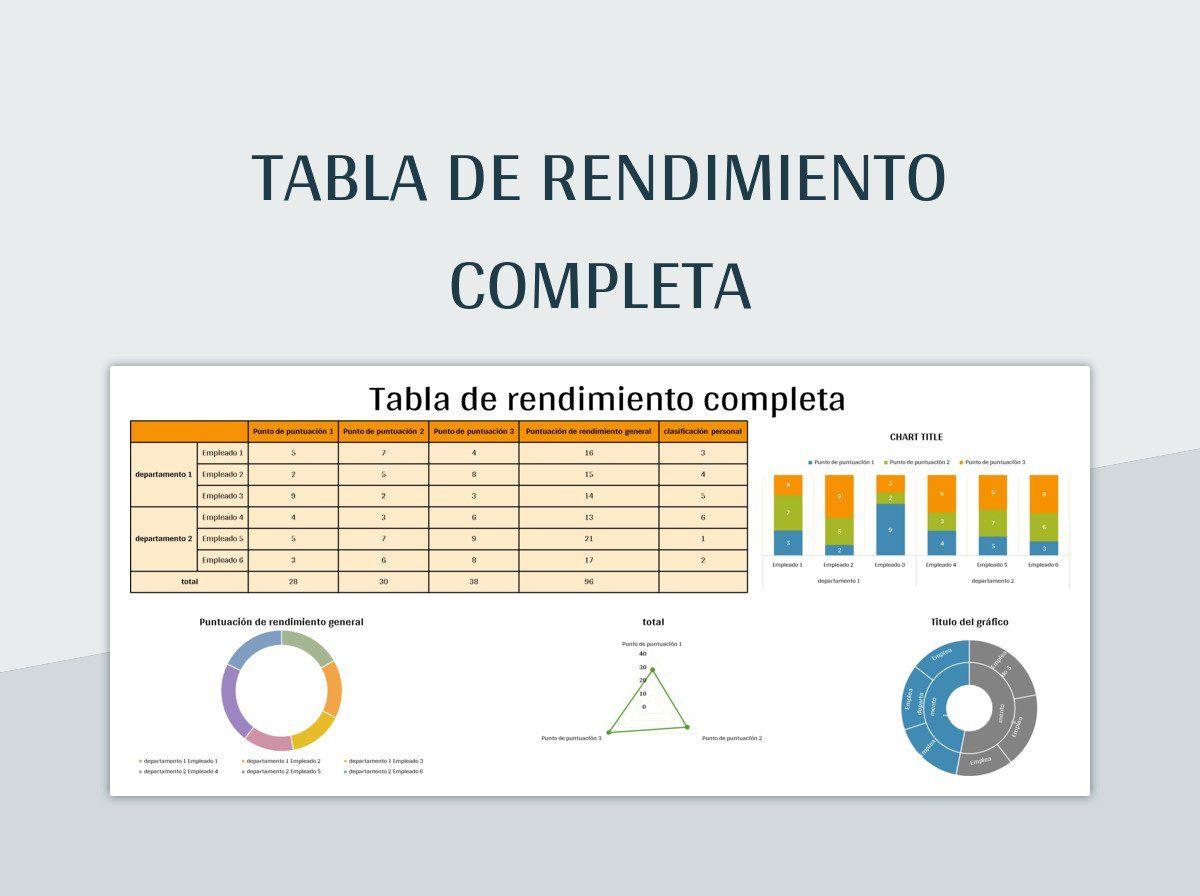 Optimización del rendimiento en Excel