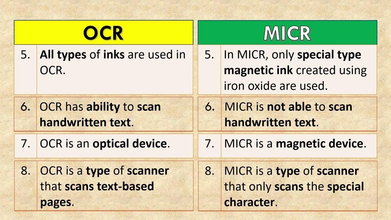 Comparación OCR vs MICR
