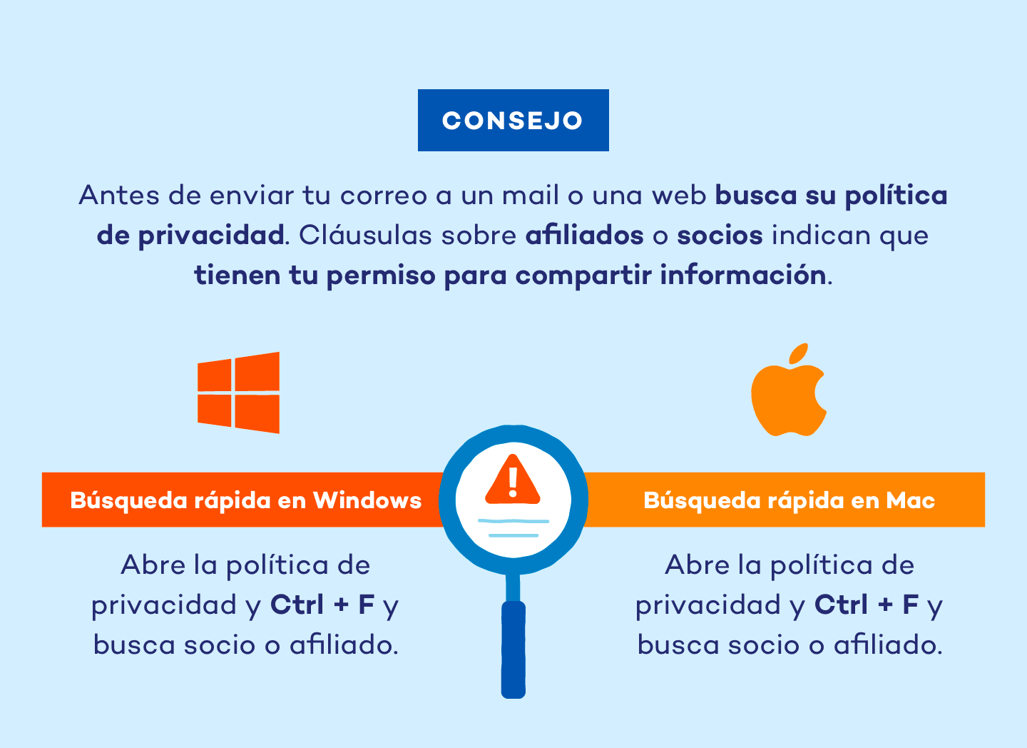 Funcionamiento interno de MailTips en Exchange Funcionamiento interno de MailTips en Exchange