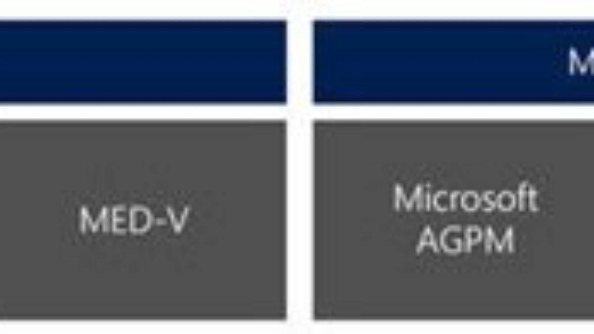 Instalacion de Microsoft Desktop Optimization Pack Instalacion de Microsoft Desktop Optimization Pack
