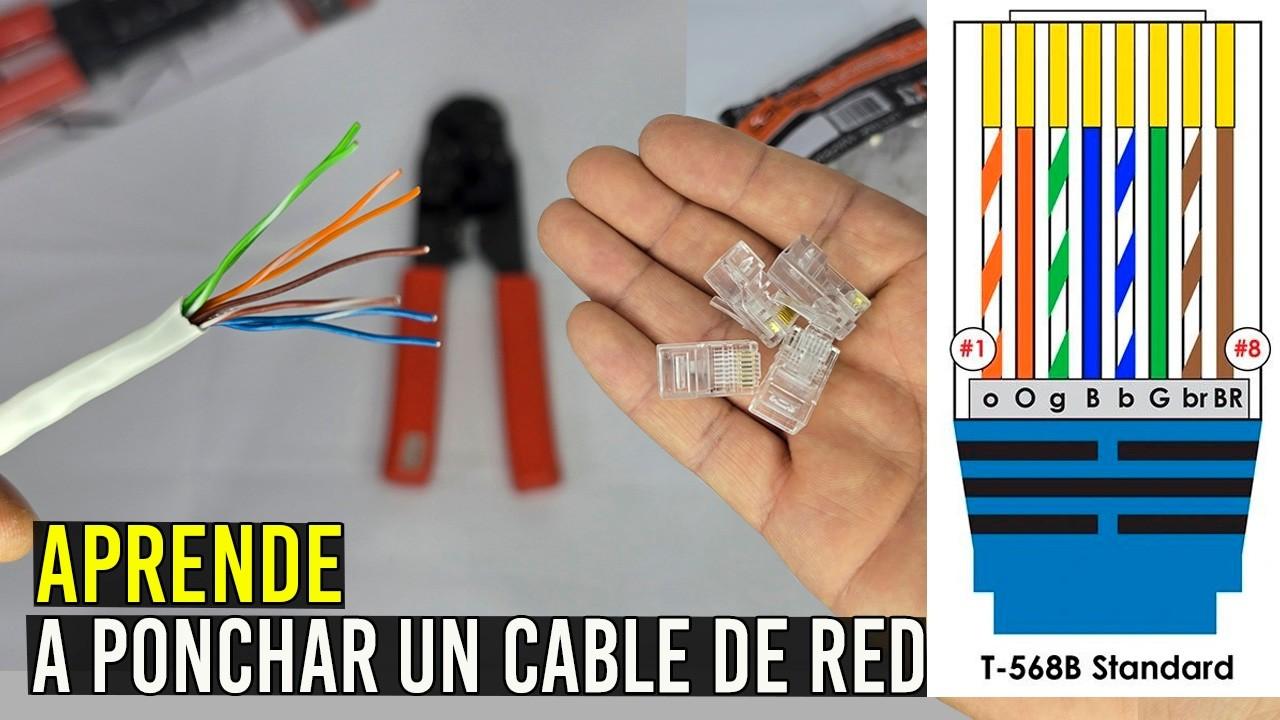 Tipos de cable de red