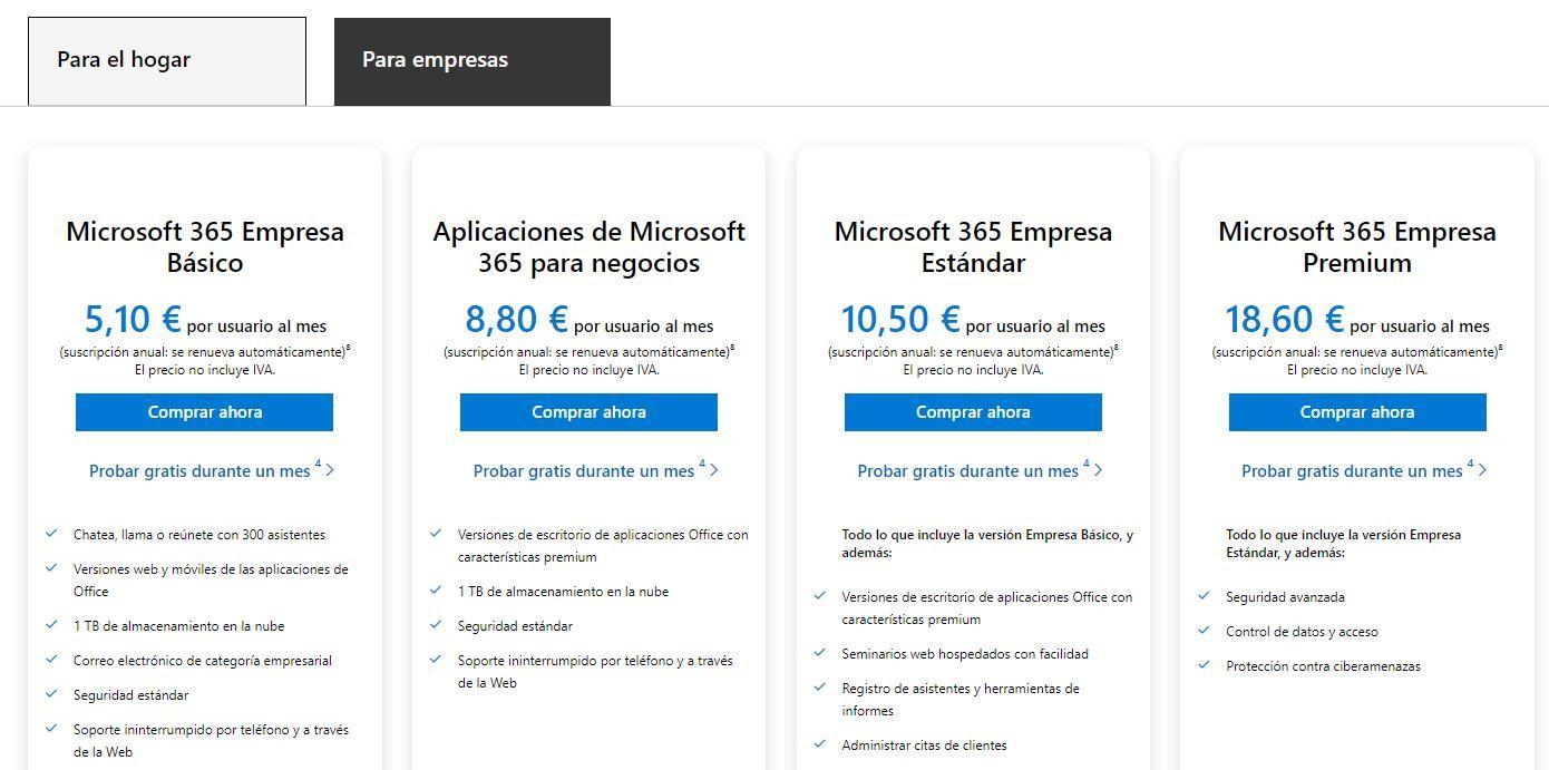 Comparativa precios Microsoft 365 empresas